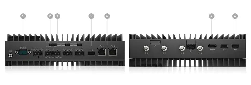 Dell Edge Gateway serie 5000 Dell Edge Gateway serie 5000